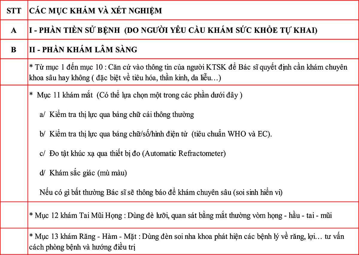 goi kham suc khoe dinh ky cho nguoi lai xe cong ty van tai 1.1