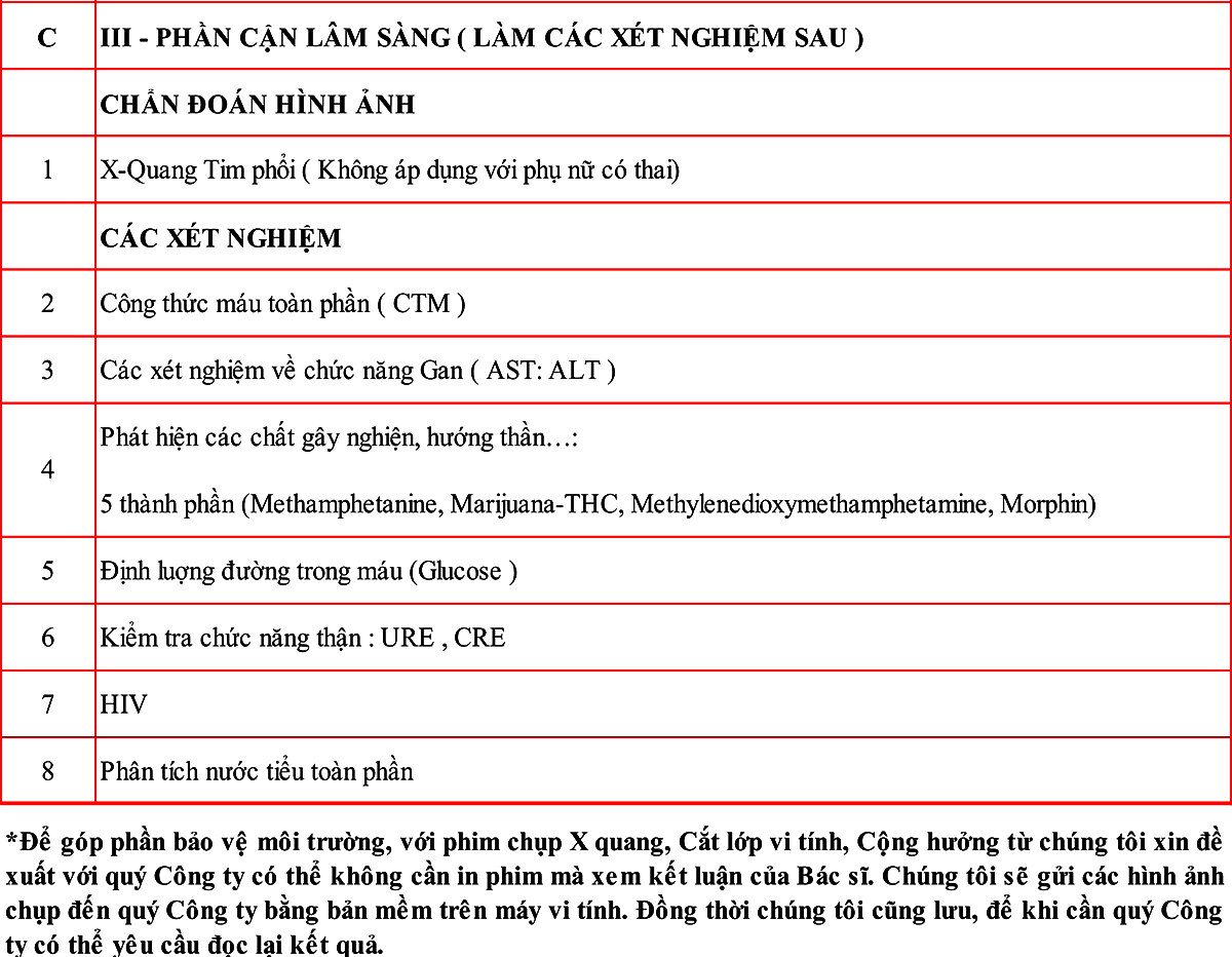 goi kham suc khoe dinh ky cho nguoi lai xe cong ty van tai 1.2